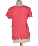 532349 Tops et t-shirts GERARD DAREL Occasion Vêtement occasion seconde main