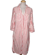 532583 Robes GRAIN DE MALICE Occasion Once Again Friperie en ligne