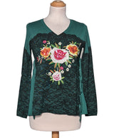 DESIGUAL