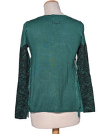 DESIGUAL