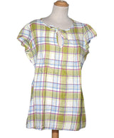 533024 Tops et t-shirts PROMOD Occasion Once Again Friperie en ligne