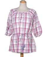 533560 Chemises et blouses CAMAIEU Occasion Once Again Friperie en ligne