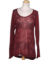 533633 Tops et t-shirts IKKS Occasion Once Again Friperie en ligne