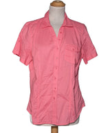 533956 Chemises et blouses CAMAIEU Occasion Once Again Friperie en ligne
