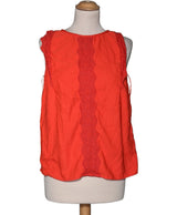 534143 Tops et t-shirts NAF NAF Occasion Once Again Friperie en ligne