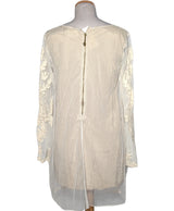 534894 Robes LOLLIPOPS Occasion Vêtement occasion seconde main