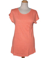 536506 Tops et t-shirts SANDRO Occasion Once Again Friperie en ligne