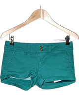 AMERICAN EAGLE OUTFITTERS