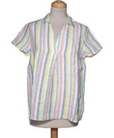 537037 Tops et t-shirts CAROLL Occasion Once Again Friperie en ligne