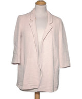 537299 Vestes ZARA Occasion Once Again Friperie en ligne