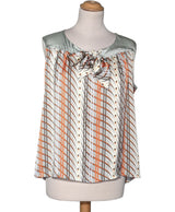 538059 Tops et t-shirts JACQUELINE RIU Occasion Once Again Friperie en ligne