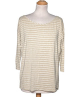 538289 Pulls et gilets IKKS Occasion Once Again Friperie en ligne