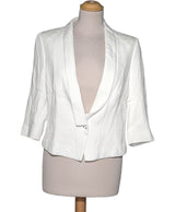 539230 Vestes COP COPINE Occasion Once Again Friperie en ligne