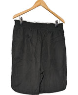 539695 Shorts et bermudas H&M Occasion Vêtement occasion seconde main