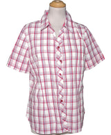 540376 Chemises et blouses DAMART Occasion Once Again Friperie en ligne