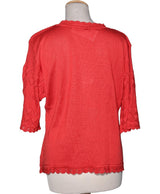540419 Tops et t-shirts MULTIPLES Occasion Vêtement occasion seconde main