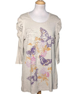 540447 Robes ARMAND THIERY Occasion Once Again Friperie en ligne