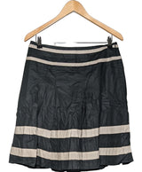 La garantie Once Again : 540607 vêtements d'occasion de marque en état irréprochable.