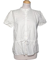 541211 Chemises et blouses ETAM Occasion Once Again Friperie en ligne