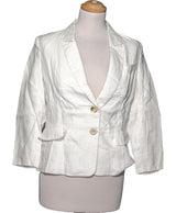 541416 Vestes SINEQUANONE Occasion Once Again Friperie en ligne