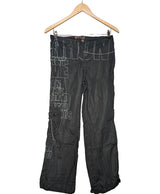 541719 Pantalons et pantacourts COP COPINE Occasion Once Again Friperie en ligne
