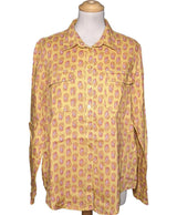 542340 Chemises et blouses MONOPRIX Occasion Once Again Friperie en ligne