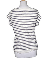 La garantie Once Again : 542619 vêtements d'occasion de marque en état irréprochable.
