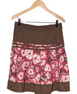 La garantie Once Again : 542658 vêtements d'occasion de marque en état irréprochable.