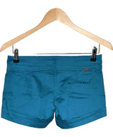 543116 Shorts et bermudas BERSHKA Occasion Vêtement occasion seconde main
