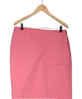 543331 Jupes ARMAND THIERY Occasion Once Again Friperie en ligne