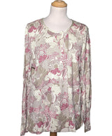 543378 Tops et t-shirts DEVERNOIS Occasion Once Again Friperie en ligne