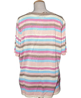 543410 Tops et t-shirts DAMART Occasion Vêtement occasion seconde main