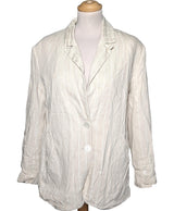 543452 Vestes PIMKIE Occasion Once Again Friperie en ligne
