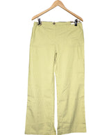543530 Pantalons et pantacourts COP COPINE Occasion Once Again Friperie en ligne