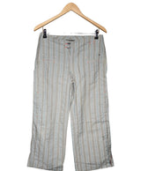 543537 Pantalons et pantacourts COP COPINE Occasion Once Again Friperie en ligne
