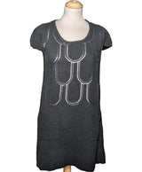 543801 Robes RENE DERHY Occasion Once Again Friperie en ligne