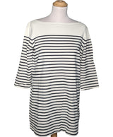 543913 Robes UNIQLO Occasion Once Again Friperie en ligne