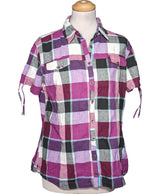 544332 Chemises et blouses QUECHUA Occasion Once Again Friperie en ligne