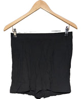 544370 Shorts et bermudas H&M Occasion Once Again Friperie en ligne