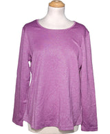 544970 Pulls et gilets DAMART Occasion Once Again Friperie en ligne