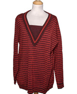 544977 Pulls et gilets DAMART Occasion Once Again Friperie en ligne