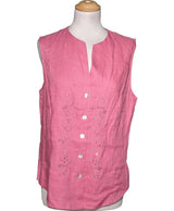 544985 Chemises et blouses BURTON Occasion Once Again Friperie en ligne