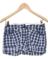 545006 Shorts et bermudas CAMAIEU Occasion Once Again Friperie en ligne
