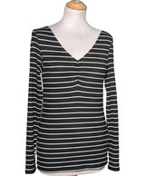 545046 Pulls et gilets CAMAIEU Occasion Once Again Friperie en ligne