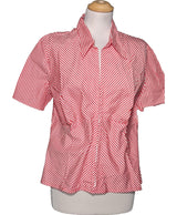 545101 Vestes 1.2.3 Occasion Once Again Friperie en ligne