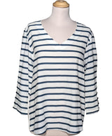 545182 Chemises et blouses 1.2.3 Occasion Once Again Friperie en ligne