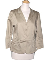 545877 Vestes PAULE KA Occasion Once Again Friperie en ligne