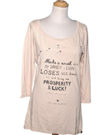 545946 Tops et t-shirts MAISON SCOTCH Occasion Once Again Friperie en ligne