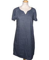 546443 Robes CYRILLUS Occasion Once Again Friperie en ligne