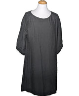 La garantie Once Again : 546510 vêtements d'occasion de marque en état irréprochable.